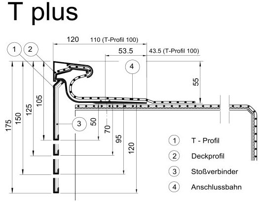 Alwitra T-Plus Alu-Profil - 100 mm - 5 m