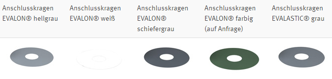 Alwitra-Anschlusskragen 480 - grau Evalastic Gully+Lüfter